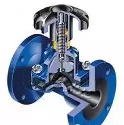 dbb阀门原理动画,ppt阀门工作原理动画制作