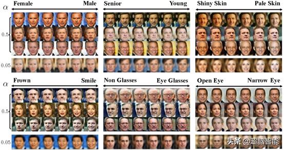 阿里达摩院AI技术算法,阿里巴巴达摩院量子计算成果