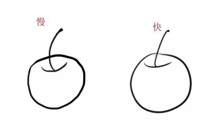 绘画入门零基础学习课程板绘,板绘需要绘画基础吗