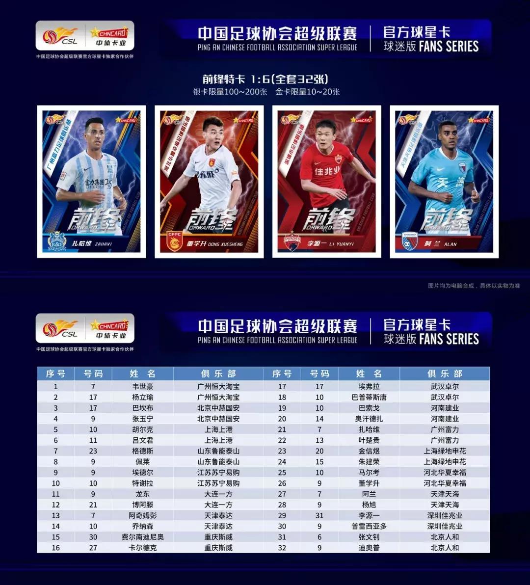 中超球星卡直播间,2023中超联赛官方球星卡