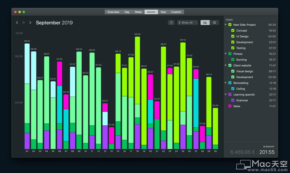 timesinkformac鏃堕棿杩借釜缁熻宸ュ叿,mac鏃堕棿杩借釜宸ュ叿