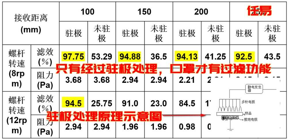 目前中国一天能生产多少口罩,中国口罩生产视频