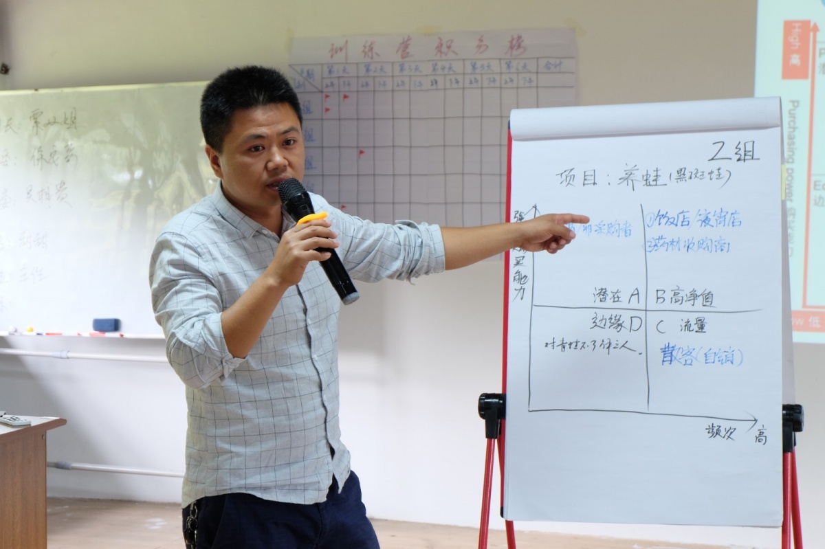 天心区对口帮扶通道县创业服务三湘行乡村创业创新训练营第二天