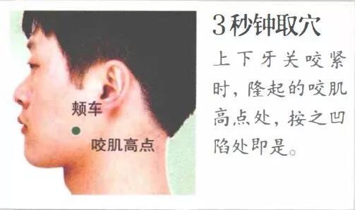 牙龈萎缩艾灸哪里最好,艾灸后牙龈萎缩好了