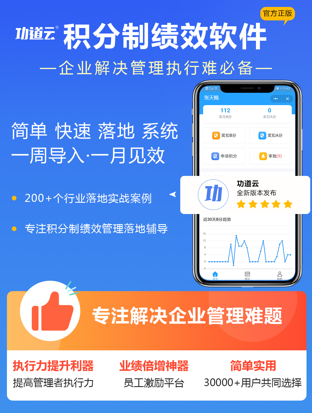 员工不服从管理顶撞你又不能开除,员工总犯低级错误怎么办能罚钱吗