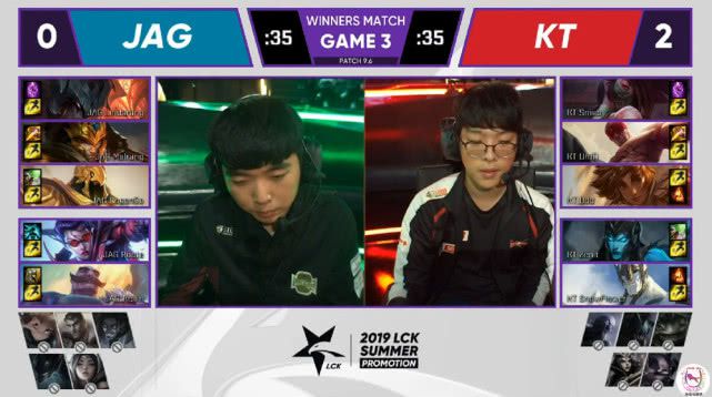 kt全新阵容,kt今年阵容