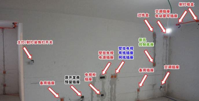 插座尺寸怎么布置最合适,装修时插座布局图找谁做