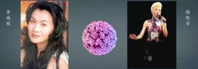 女性打什么针预防癌症,女人怎样预防癌症最有效