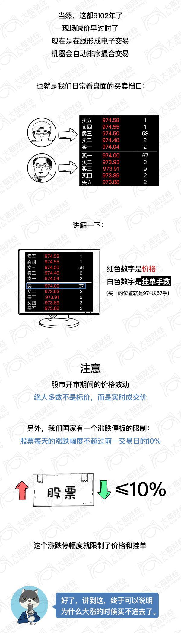股票跌停图,股票涨停和跌停怎么看图