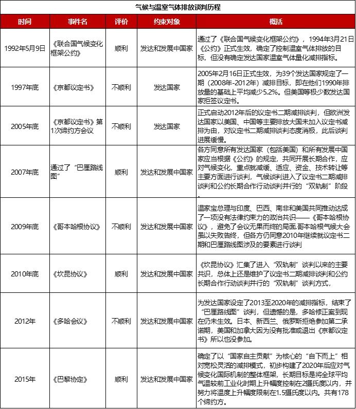 拉闸限电终极解读,拉闸限电能控制能源消耗