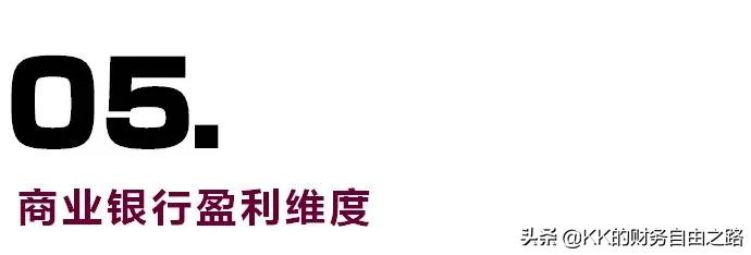 国内金融体系的稳定性指标有哪些,一秒搞懂中国金融体系