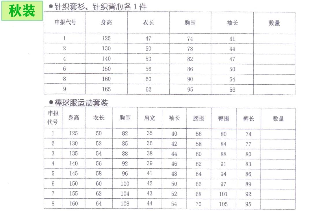 上海小升初录取告知,上海小升初报到要孩子到校吗