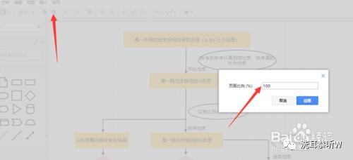 适合画流程图的电脑软件,做流程图的电脑软件有哪些