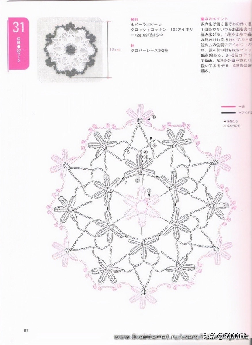 好看又实用的桌垫来了,十种漂亮桌垫图解