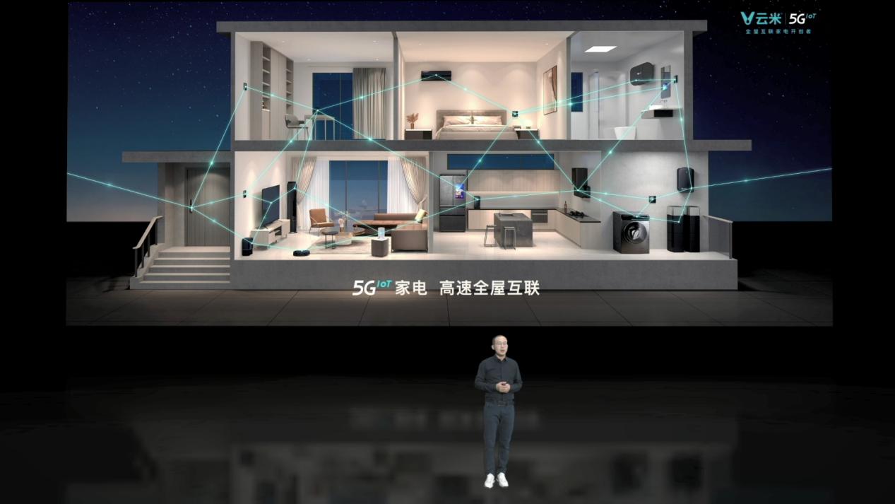 5giot云平台,5g新品上市