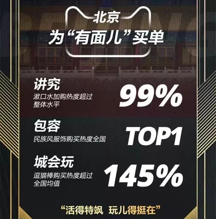 电商公司双11该发的文案,双11走心促销文案朋友圈