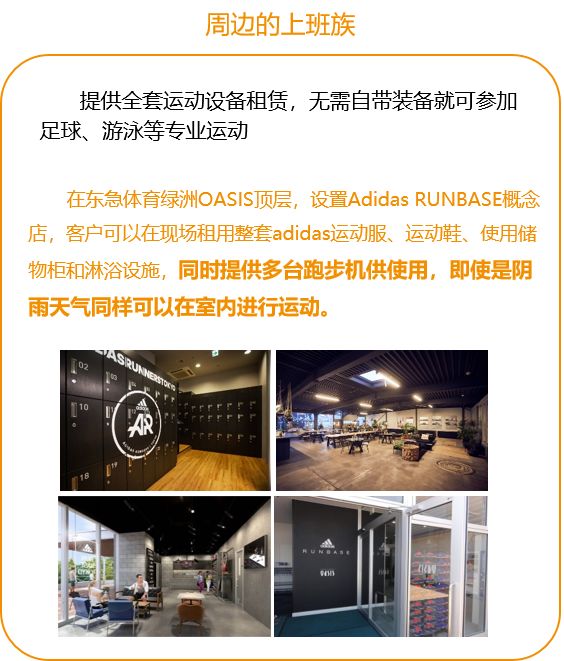 日本社区商业,日本社区商业业态