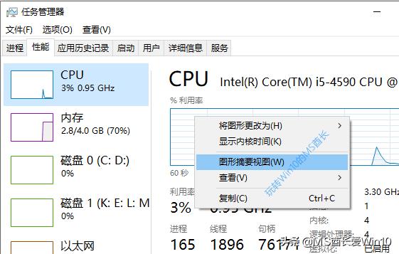 笔记本任务管理器怎么开win10,win10任务管理器使用技巧大全