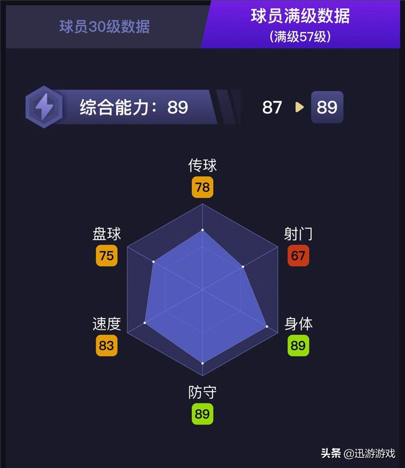 《实况足球》强力中后卫阿坎吉，多特蒙德的防守核心