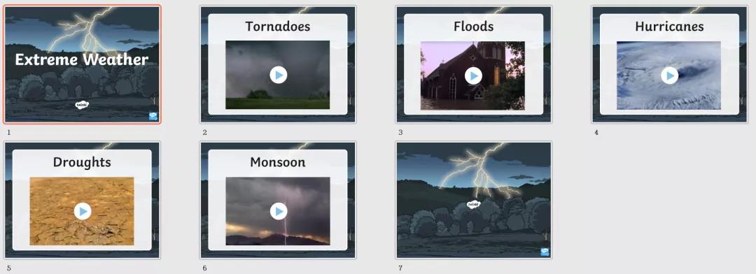 精美的英语教学ppt,英语教学分享ppt模板