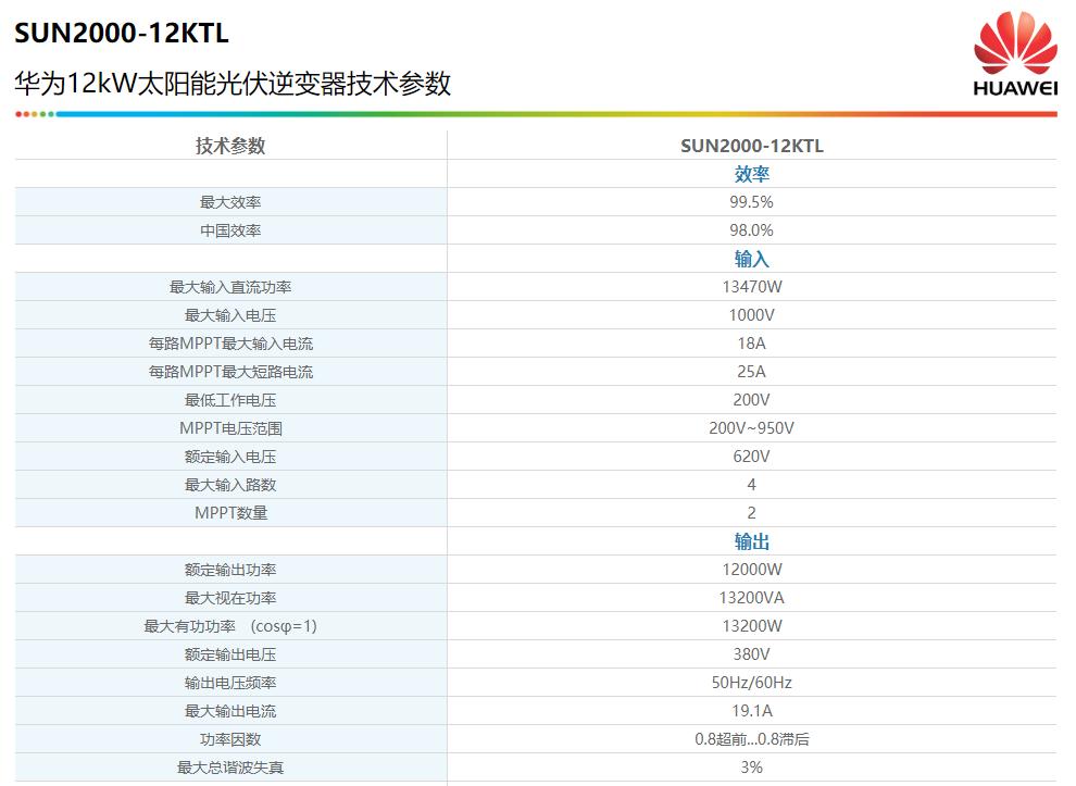 光伏电缆最大电压怎么算,光伏电缆怎么计算线的粗细