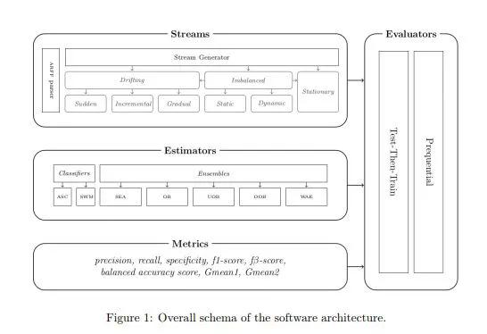 谷歌将推出明星ai聊天机器人,谷歌ai智能聊天