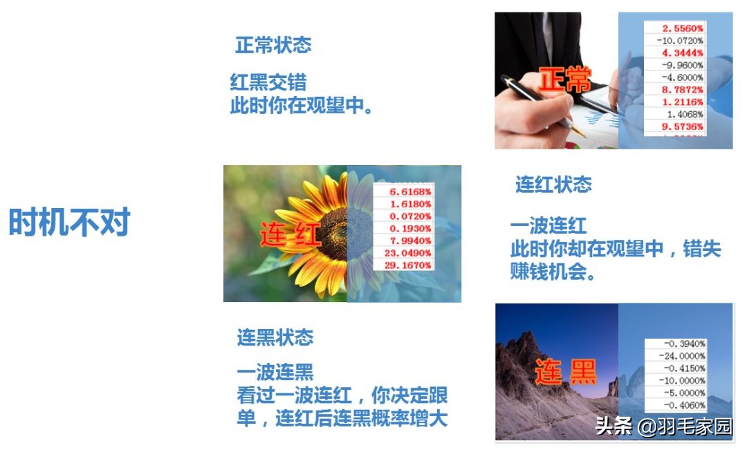 足球竞彩技巧和思路,足球竞彩双平是怎么回事