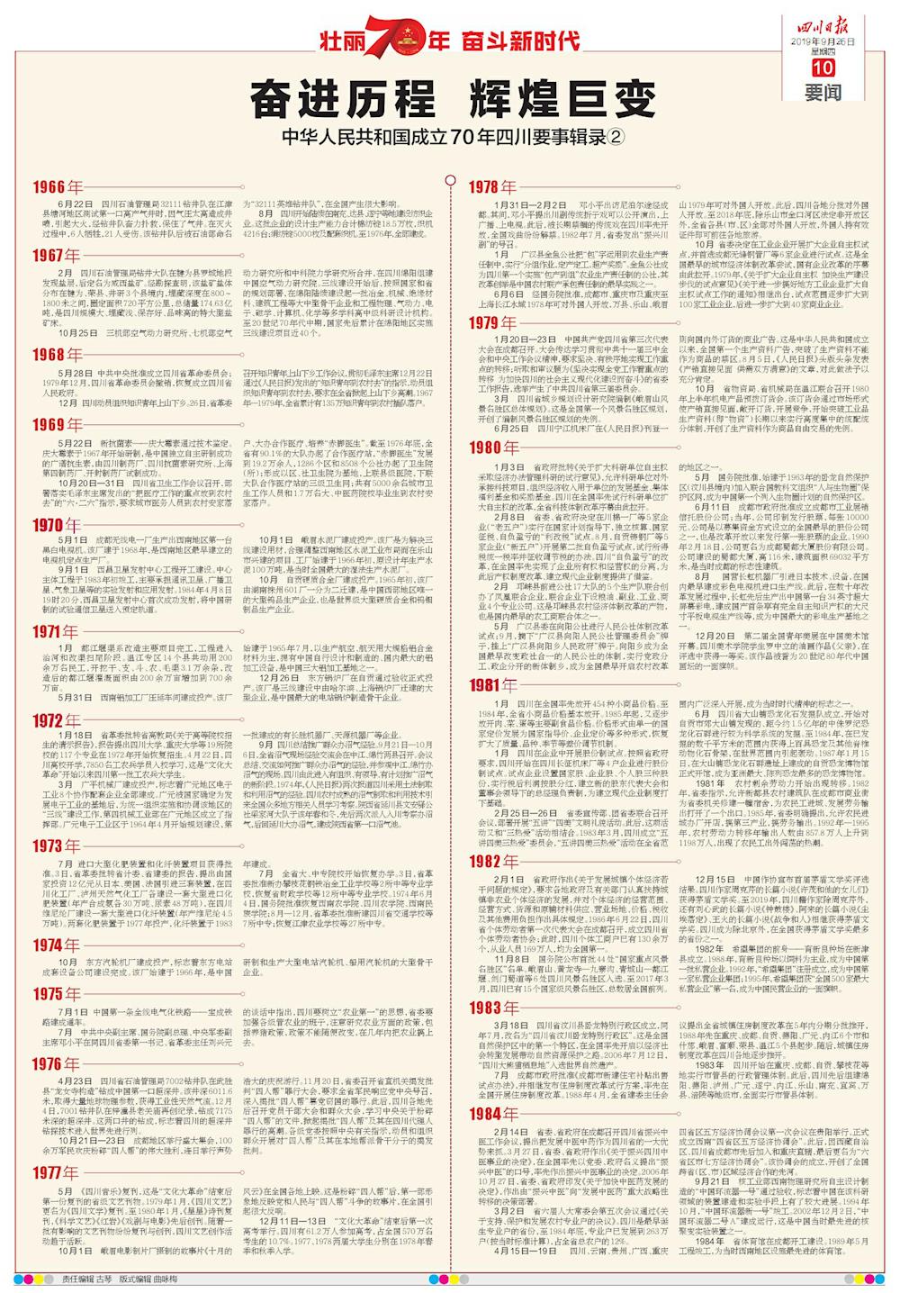 新中国成立70周年调研报告四川,回忆新中国成立70周年辉煌成就