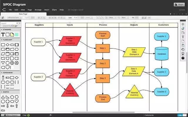 chromeflash插件,chrome100个必备插件