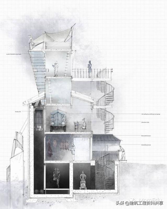 概念设计的思路,概念性设计如何聚焦