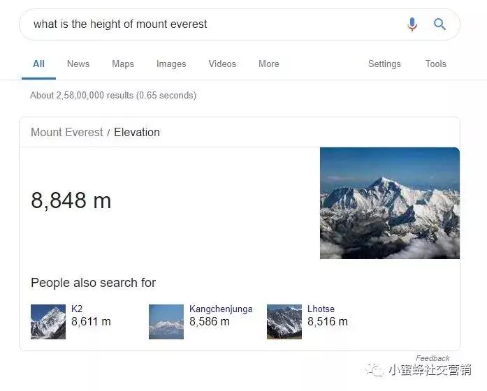 如何通过问题关键词优化提升SEO你不能不知道