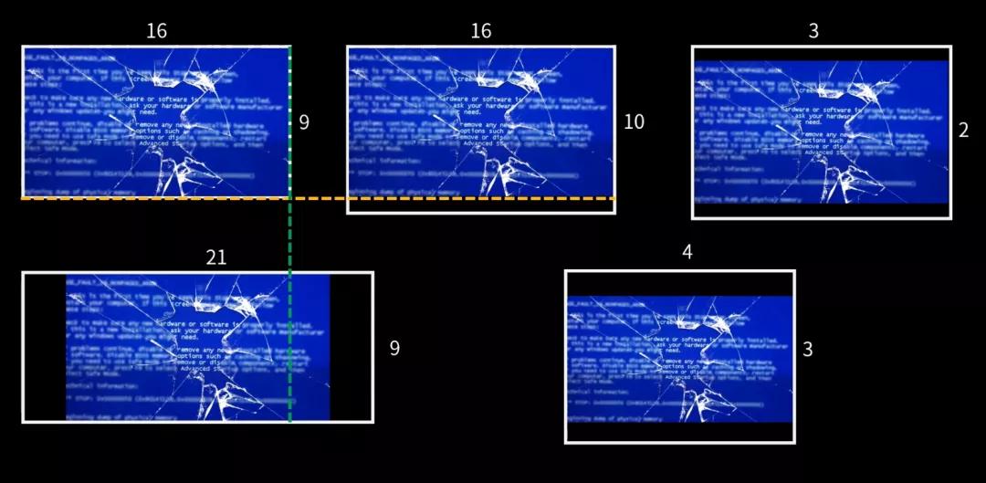 显示器应该怎么选择好,显示器选购指南从零开始教你选择