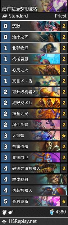 炉石传说最新任务线,炉石传说月初标准卡组