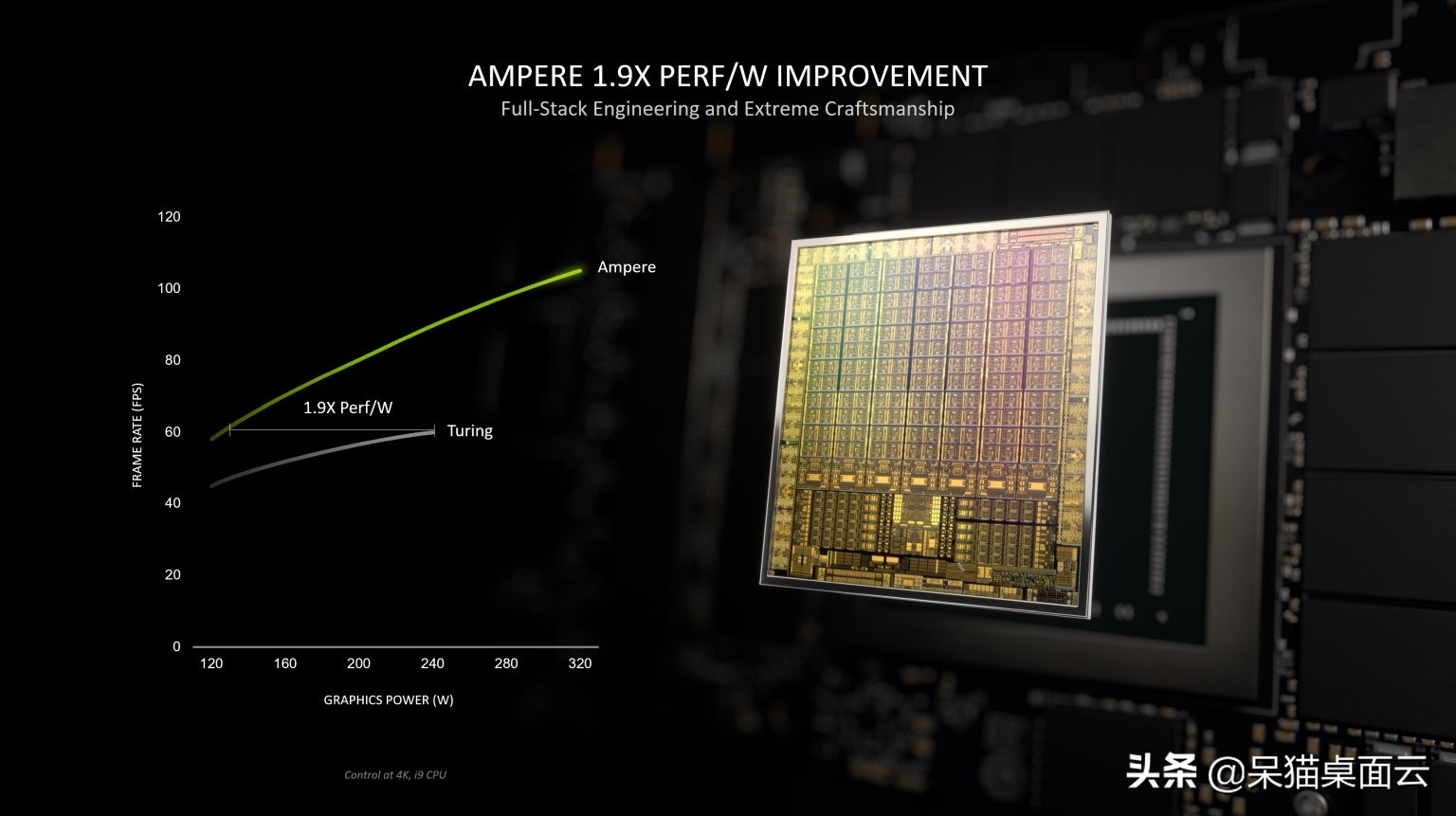 rtx显卡怎么开启gpu加速,显卡rtx光追有啥用