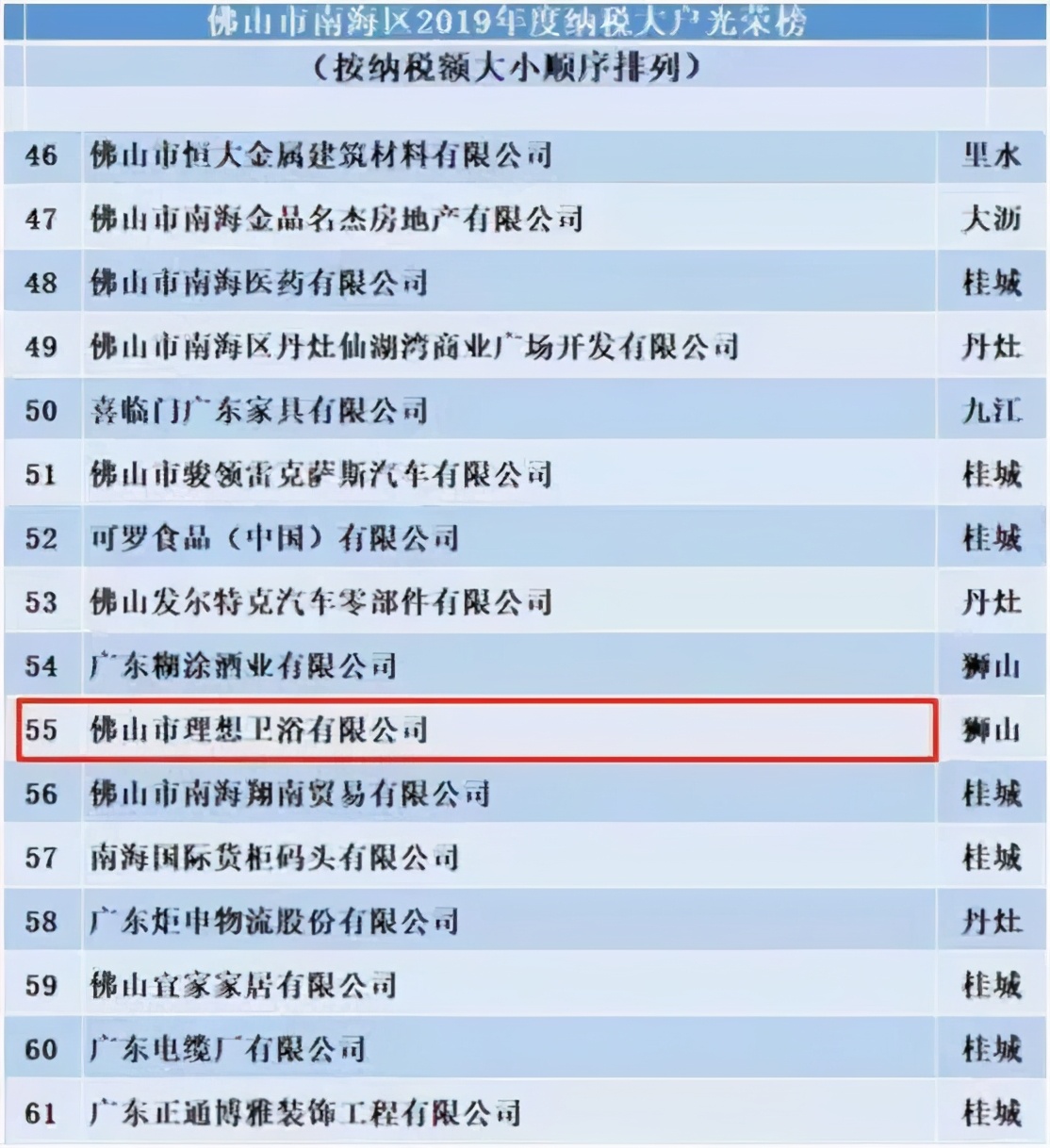专业定制中高端淋浴房,专业定制高端淋浴房