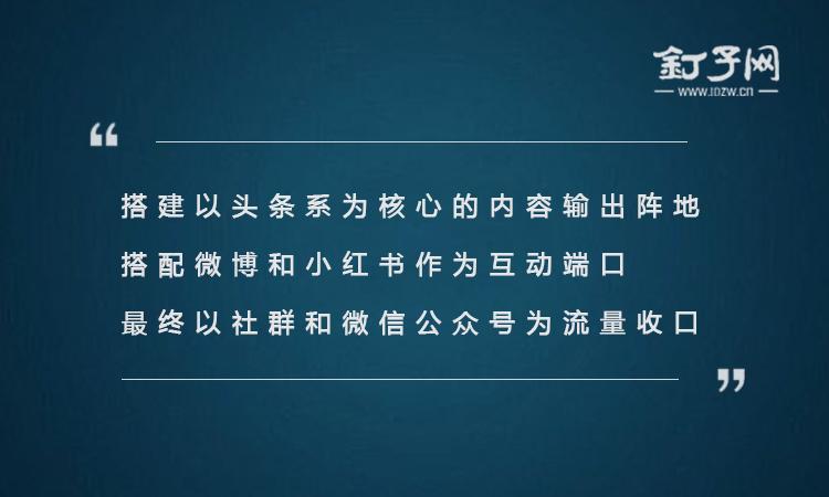 疫情影响下的自媒体业的发展,疫情过后自媒体运营的发展