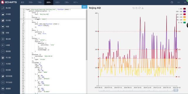 python数据可视化与excel,python数据可视化学习心得