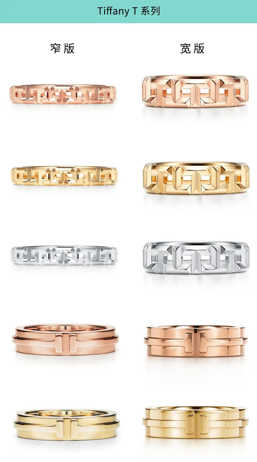 送给准备结婚的你们,送给想结婚的你