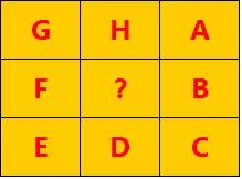 九宫格努力提升自我,九宫格见微知著