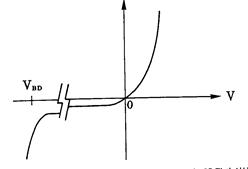 半导体专业术语解释,半导体etch名词解释