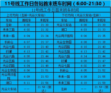 武汉地铁4号线时刻表全程时间,春节期间武汉地铁运行时刻表