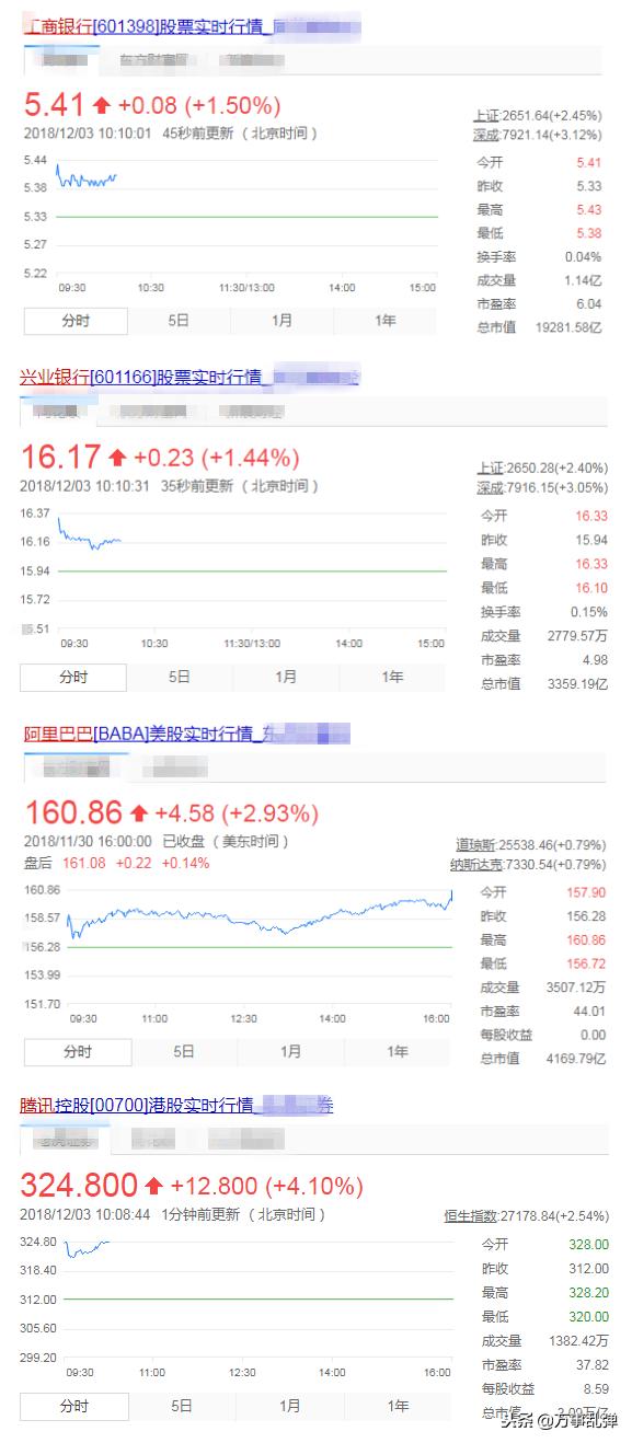 有什么办法微信提现不收手续费,微信中的钱如何提现不要手续费