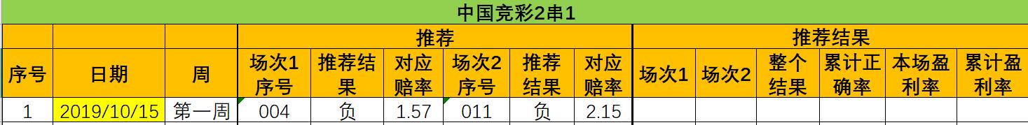 小鱼竞彩,足彩每日单场分析