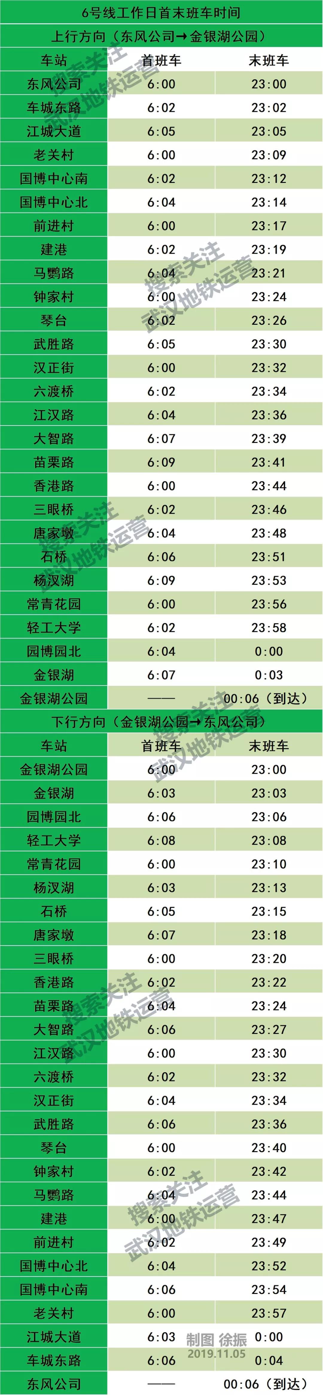 武汉地铁2号线汉口站时刻表,武汉地铁4号线五里墩时刻表