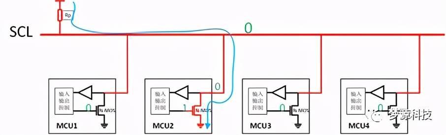 iic通信协议深度解析,iic协议工作原理及讲解