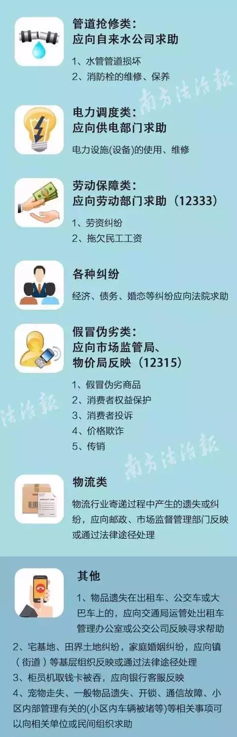 110报警怎么报地址,110报警怎么能快速接警