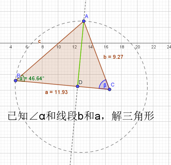 拨动天空琴弦的三角学