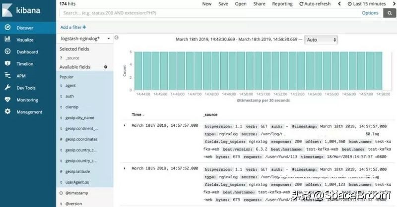 elk实时监控nginx,elk分析架构