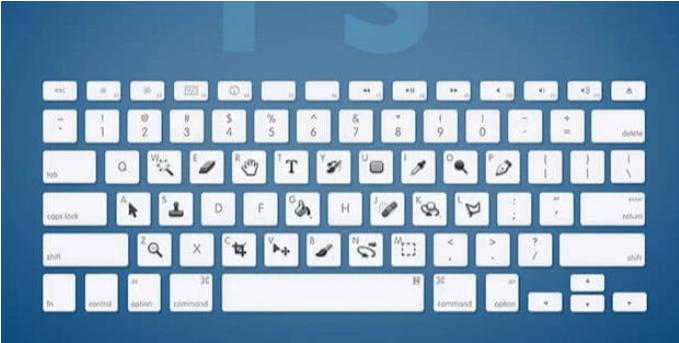 photoshop常用快捷键推荐,photoshop技法及快捷键大全