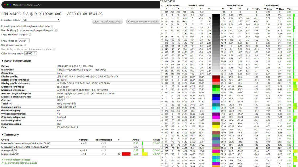 联想一体机和灵越哪个好,联想一体机aio开箱评测